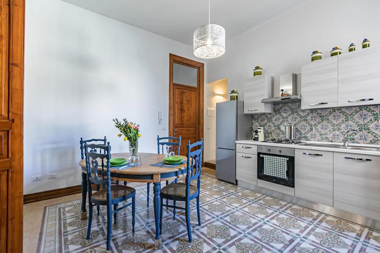 Botanical Gardens And Villa Giulia Lovely Apartments Palerme